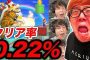 【ゲーム】2019-08-07のランキング